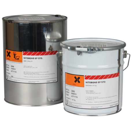 Concrete Bonding Agents & Primers
