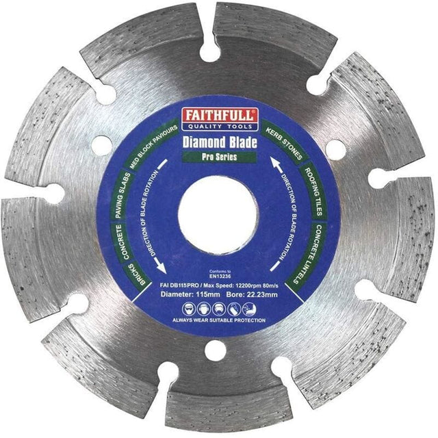 Faithfull BM06140