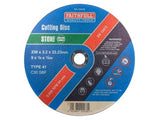Faithfull BM06159
