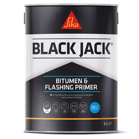 Sika