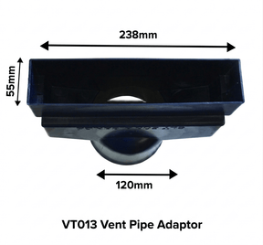 Visqueen Ground Gas Venting BM06654